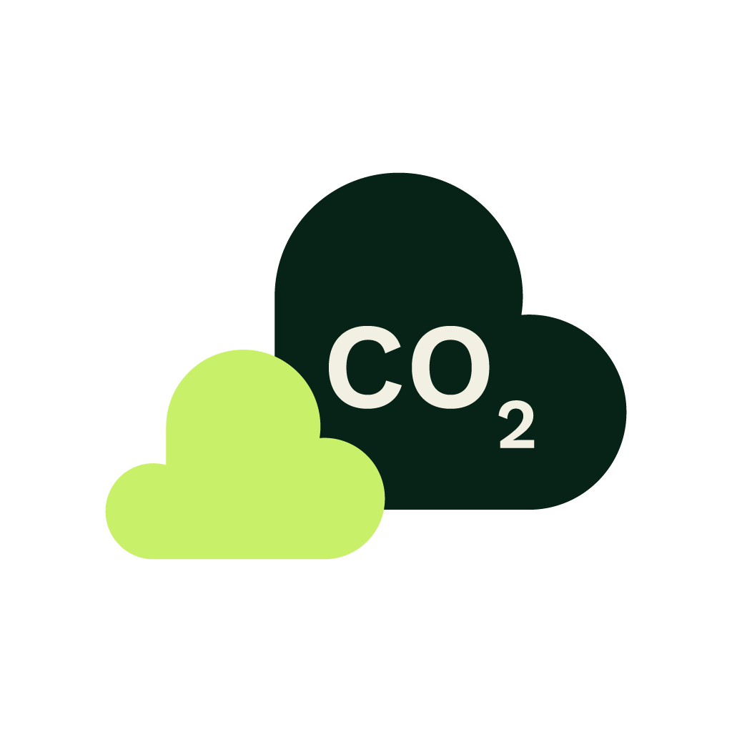 CO2